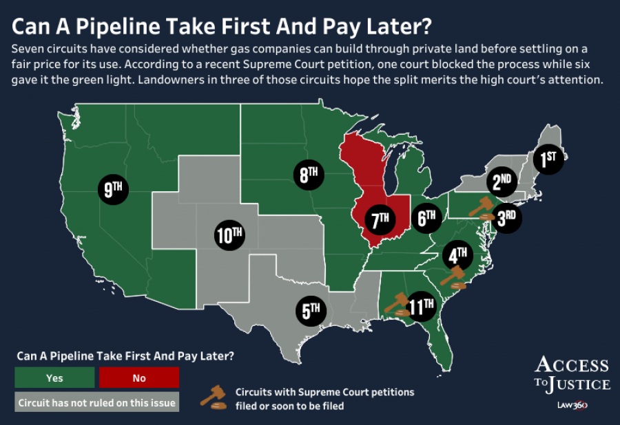 Federal Court District opinions that define how land can be taken for pipelines.